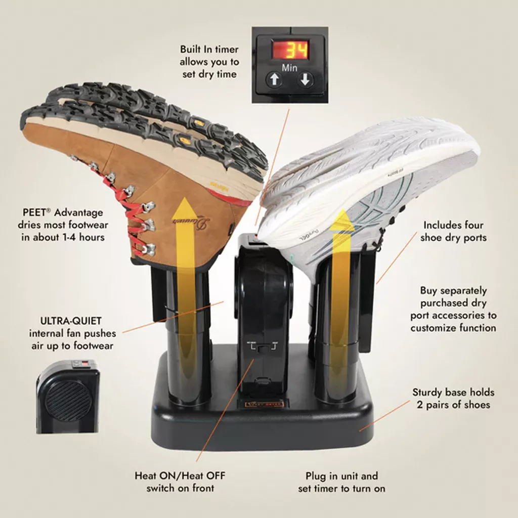 Peet Advantage Plus Shoe Dryer with Fan & Heat